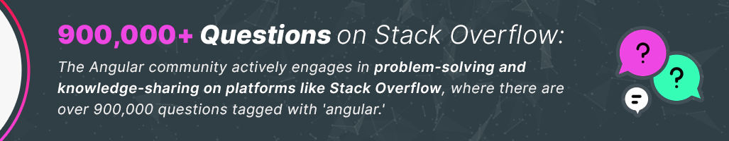 900_000 questions on stack overflow the angular community actively engages in problem solving and kn