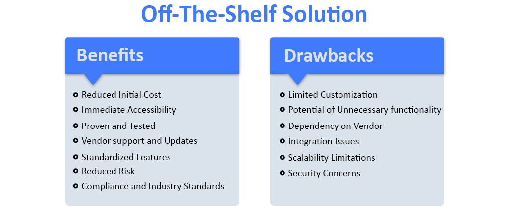 Infographic-2-off-the-shelf-pros-cons.png