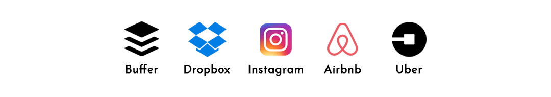 Implemented MVP Successfully