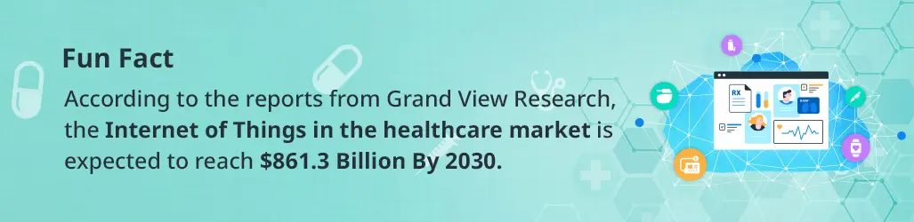 according to the reports from grand view research, the internet of things in the healthcare