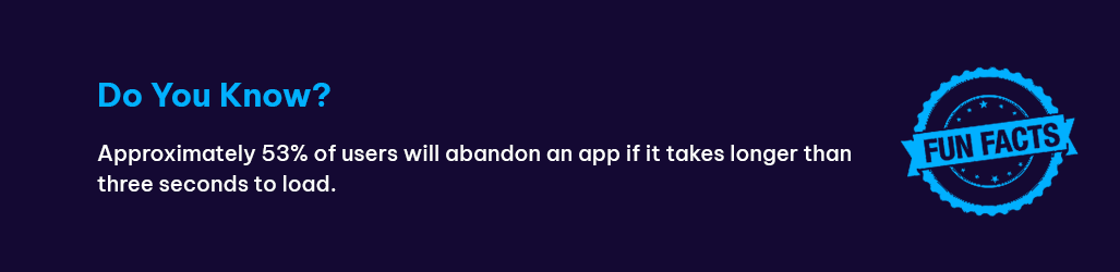approximately 53 of users will abandon an