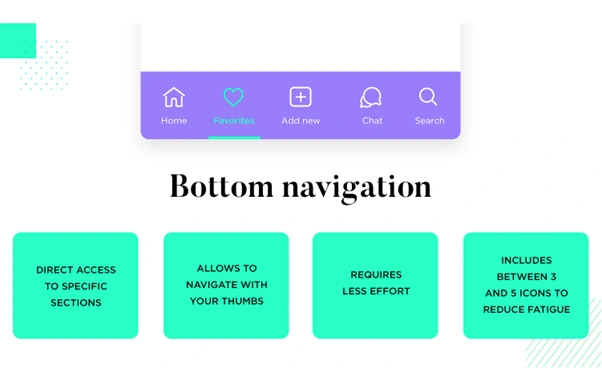 bottom navigation