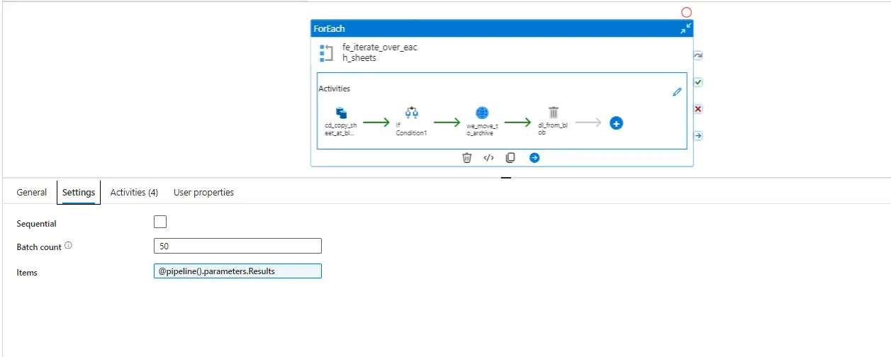 Create Foreach Activity