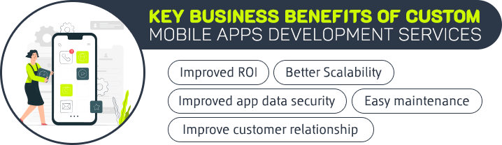 How Business Mobile App Development Can Improve Your Business?