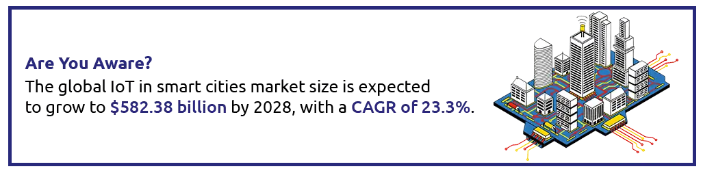 Do You Know Global IoT Market