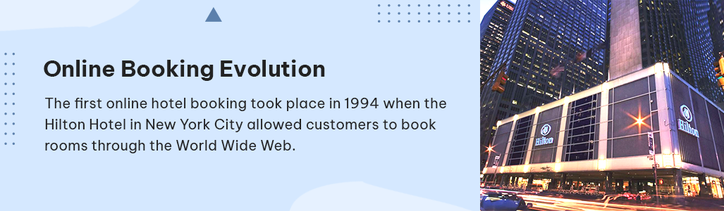 online hotel booking evolution