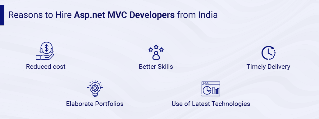 reasons to hire dotnet developer