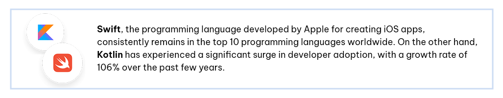 Stats About Swift Kotlin