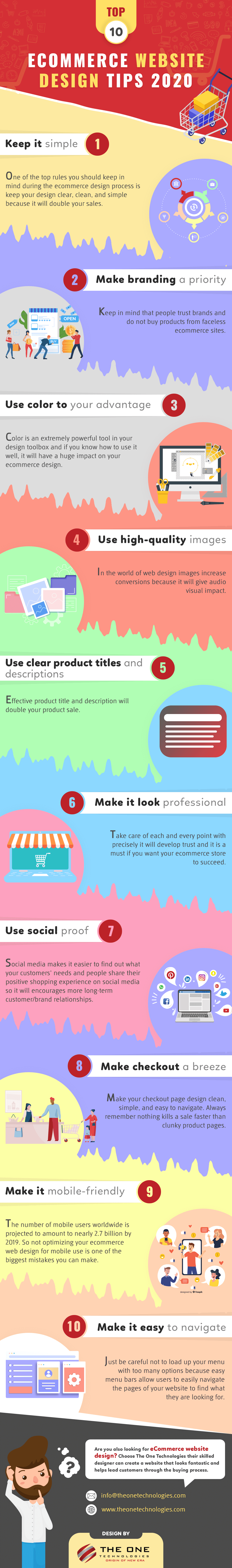 top-ten-ecommerce-website-design-tips.png