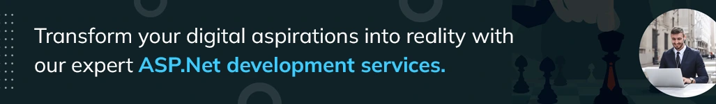 transform your digital aspirations into