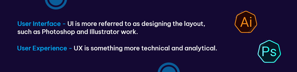 user interface ui is more referred to as designing