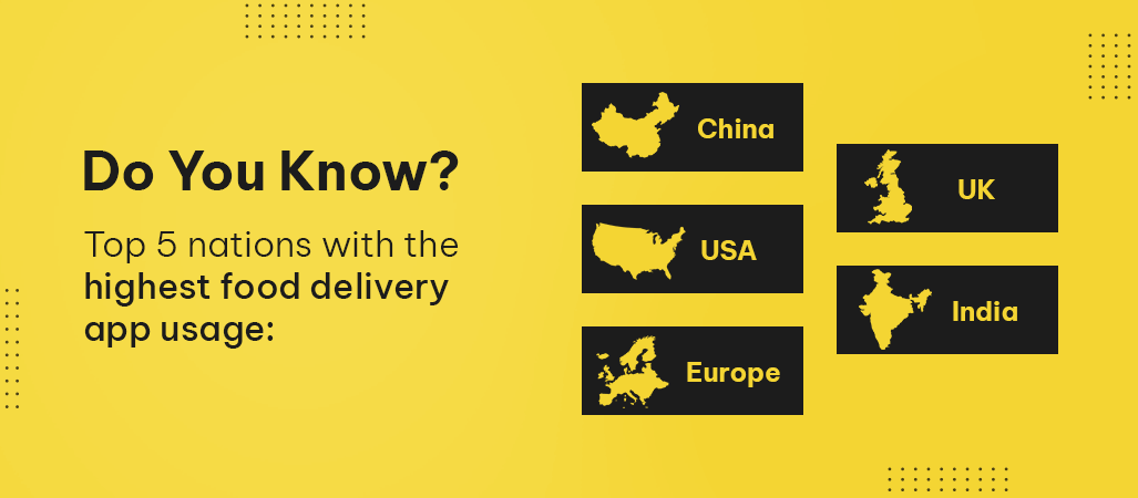 5 Nations With Highest Food Delivery App Usage