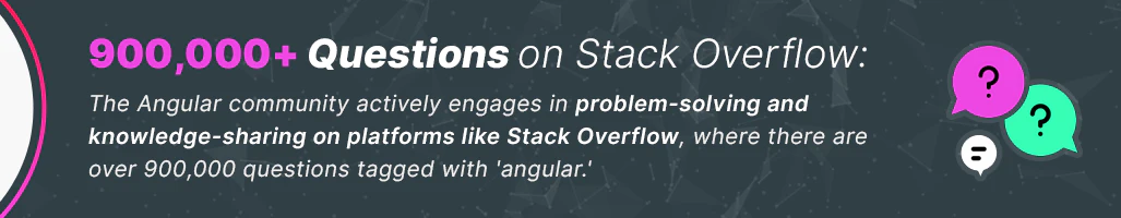 900_000 questions on stack overflow the angular community actively engages in problem solving and kn