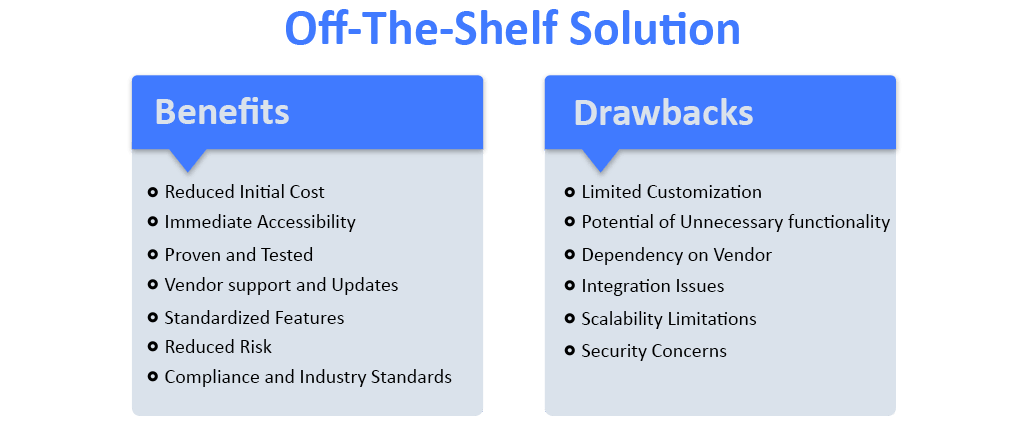 Infographic-2-off-the-shelf-pros-cons.png