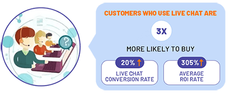 Accessible Customer Service accessible customer service