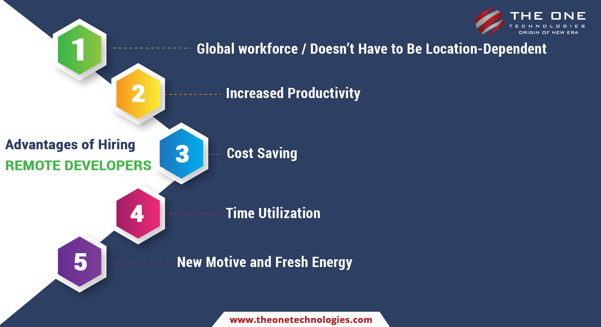 Advantages of Hiring Remote Developer advantages of hiring remote developer