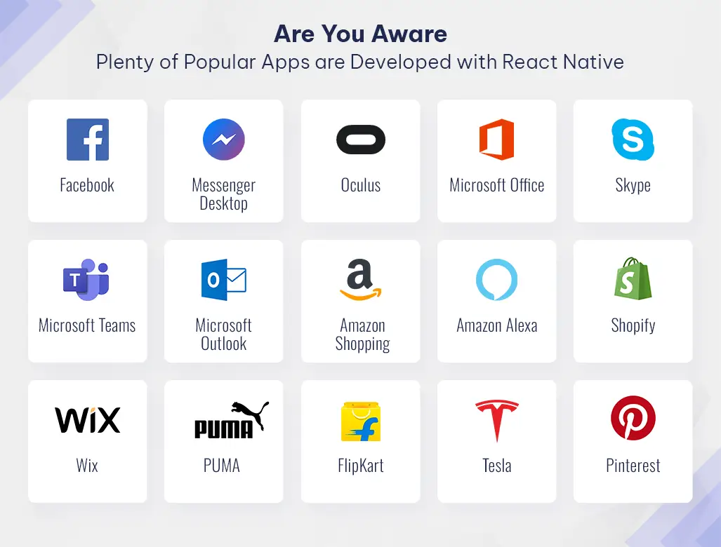 Apps Developed With React Native