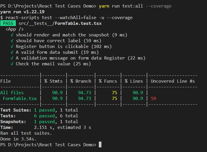 author blog yarn run test