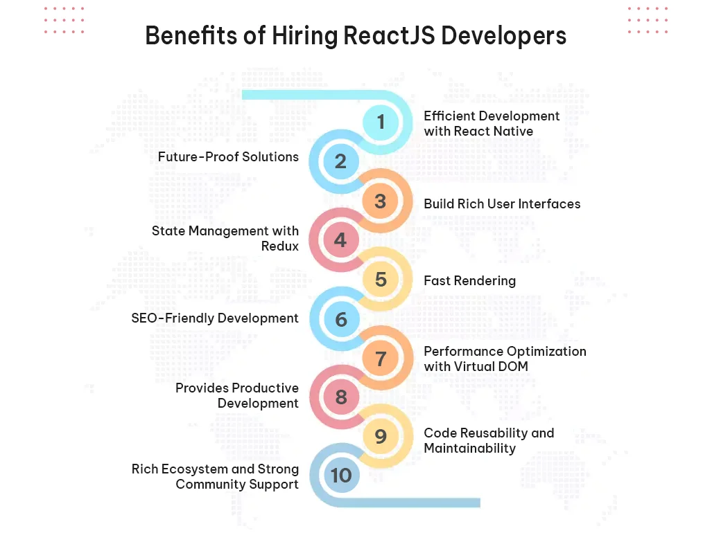 benefits of hiring react js