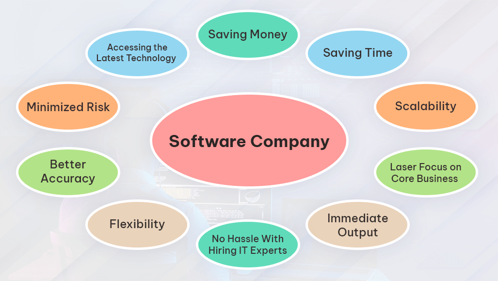 benefits of software outsourcing benefits of software outsourcing