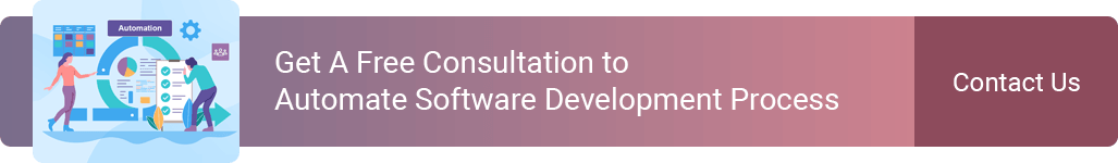 contact us for software development process