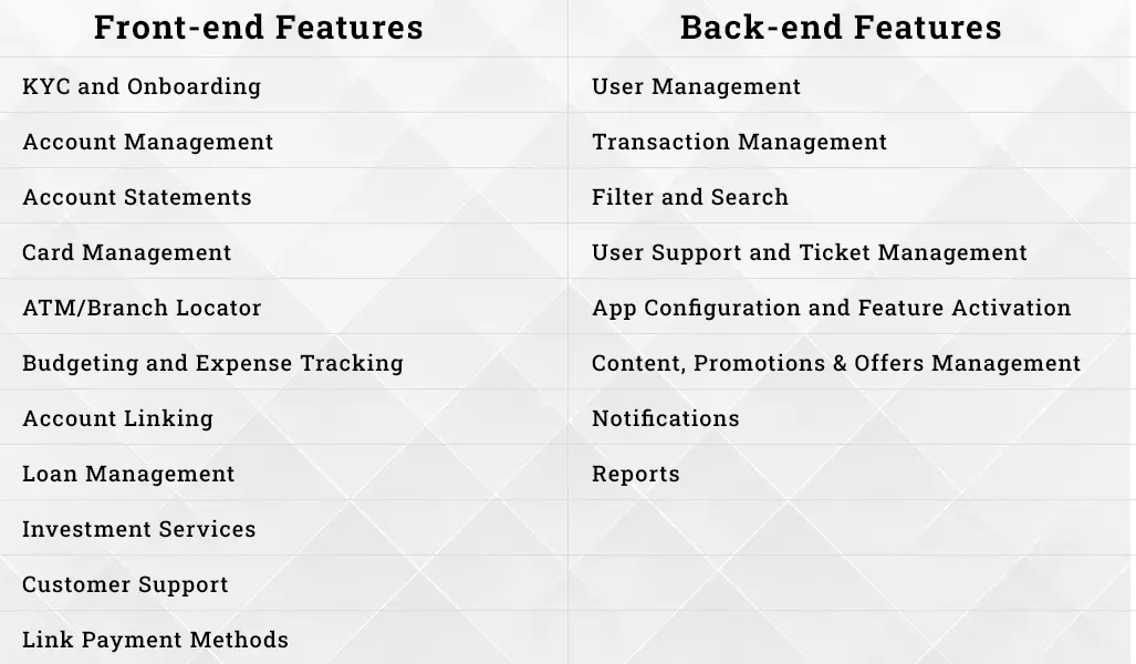 front end and back end features