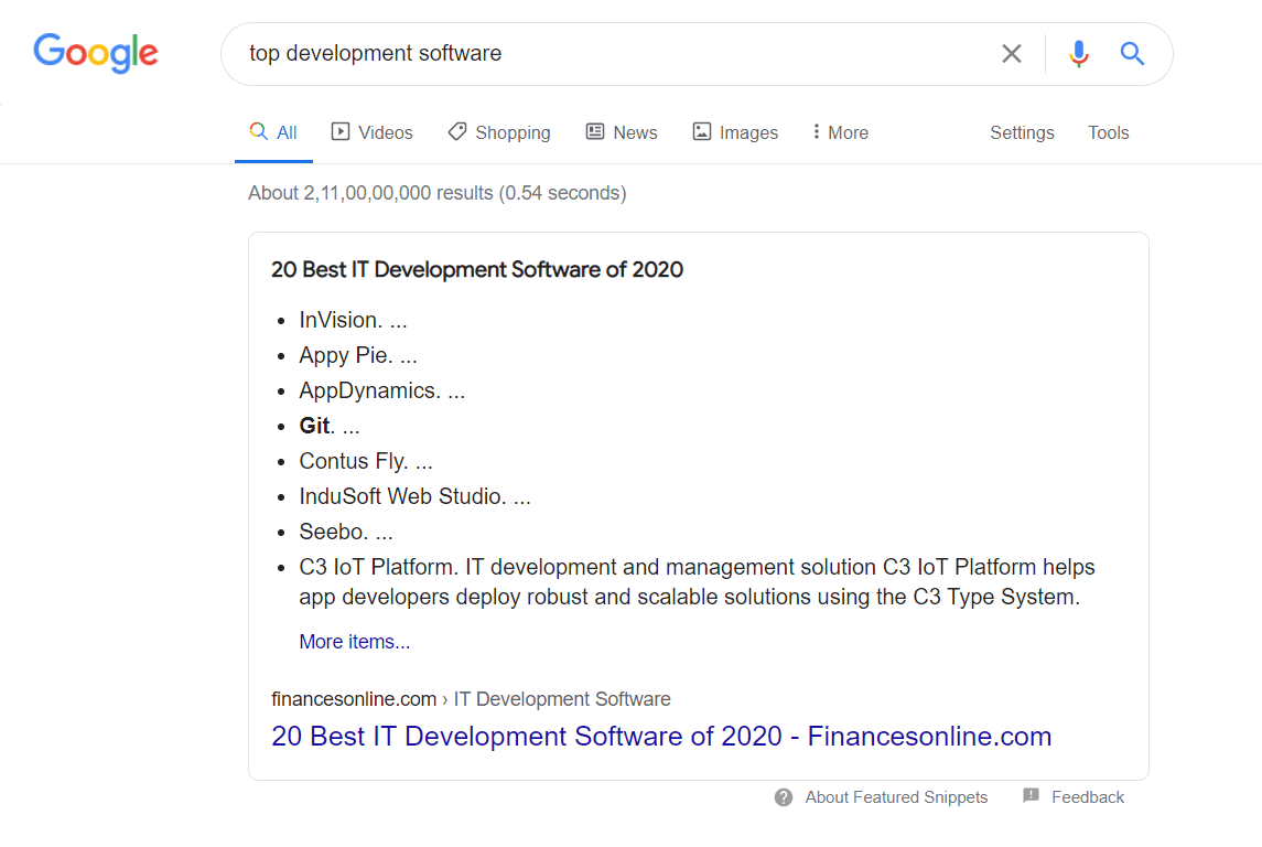 google featured snippets SEO