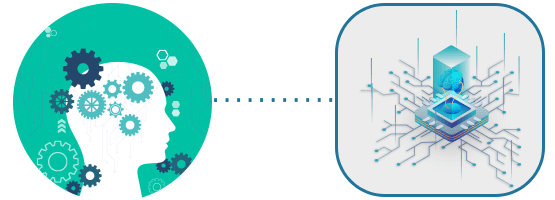 artificial intelligence implementation