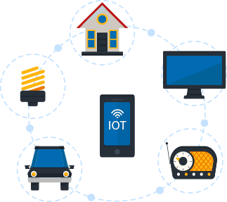internet of things mobile app