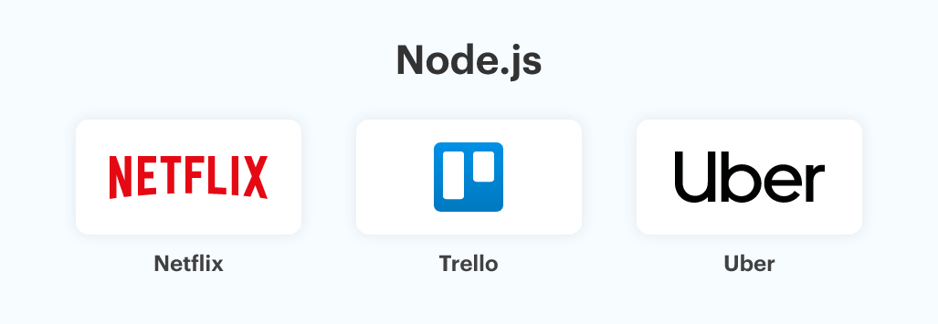 nodejs uses