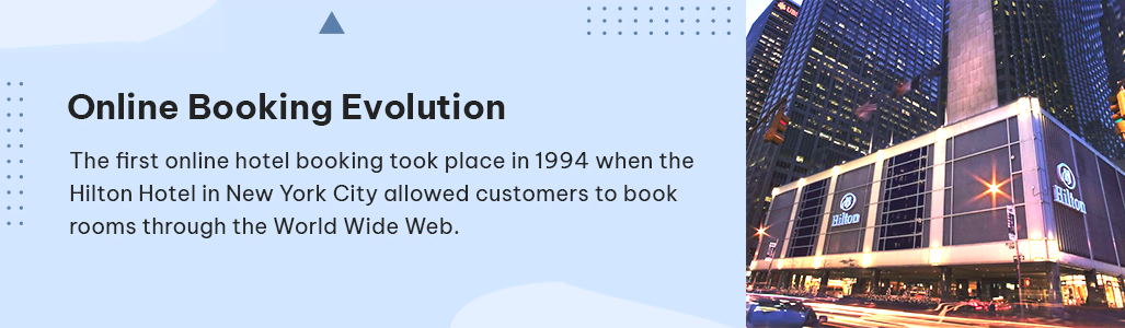 online hotel booking evolution