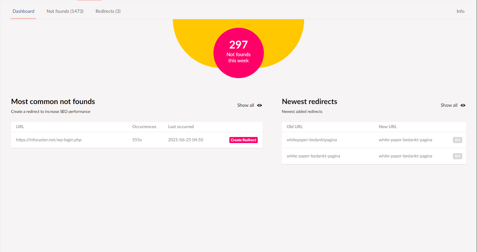 Url Tracker