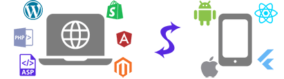 Web & Mobile App Technologies web & mobile app technologies