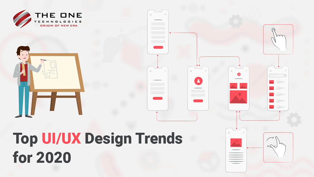 Top UI UX Design Trends For 2020