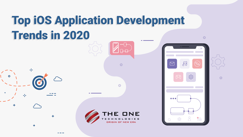 Top iOS App Trends to Watch in 2026 and Beyond