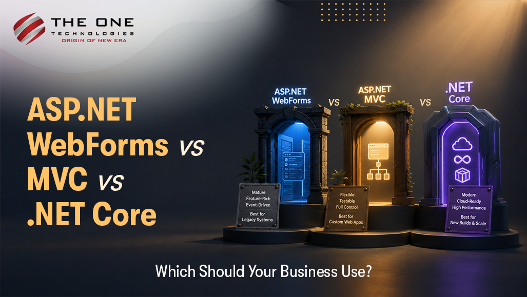 ASP.NET WebForms vs MVC vs .NET Core: Which to Choose? | Blog