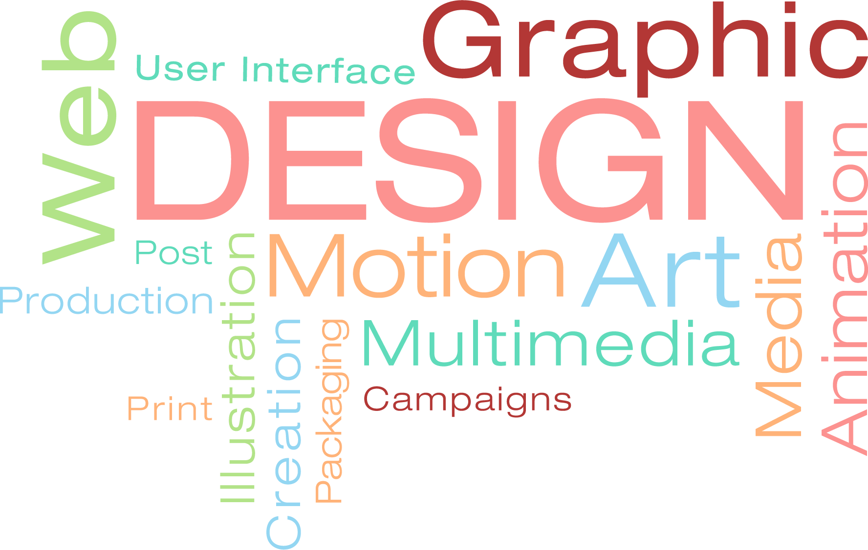 text for graphic design