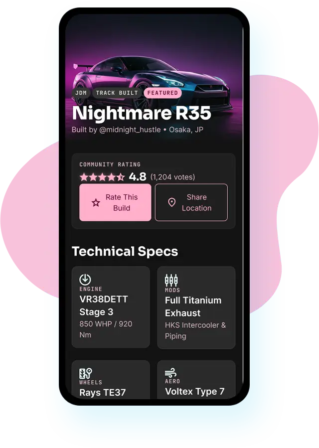 automotive social photo review mobile app technology