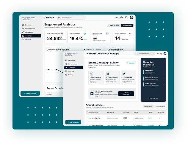 client engagement web platform