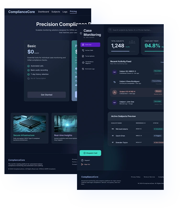 drug alcohol intake monitoring platform solution