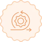 Agile Development Methodology