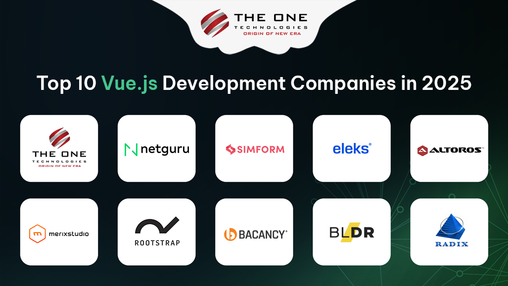 Top 10 Vue.js Development Companies in 2025