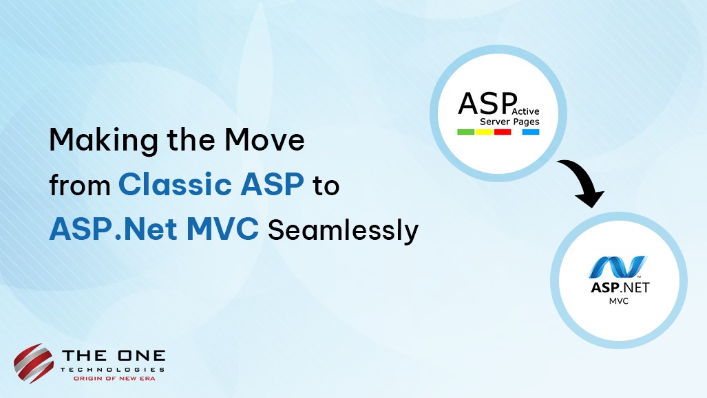 Making the Move from Classic ASP to ASP.Net MVC Seamlessly