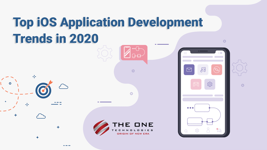 Top 10 iOS Application Development Trends That Can be Expected in 2020 and Beyond
