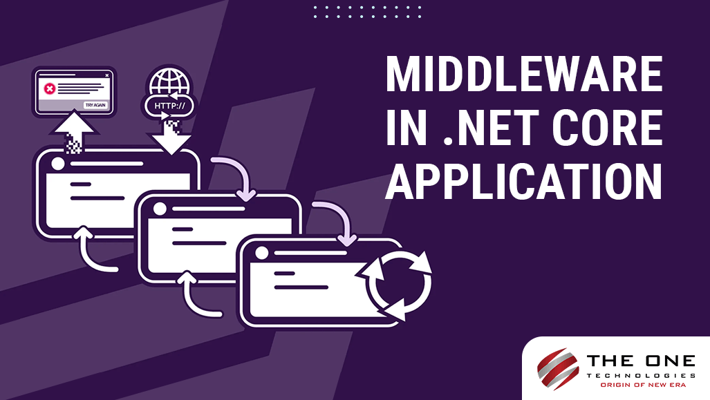 Middleware in .NET Core Application